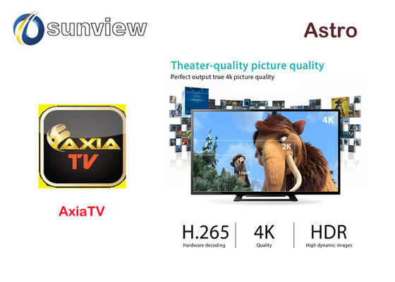 Porcellana Scatola piena Iptv 1/3/6/12 mesi di Internet 1080p Astro Android TV di sottoscrizione fornitore
