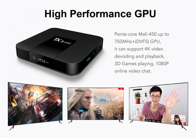 Disco di sostegno U di USB 2.0 della scatola della famiglia 3D 30 FPS Amlogic Android TV